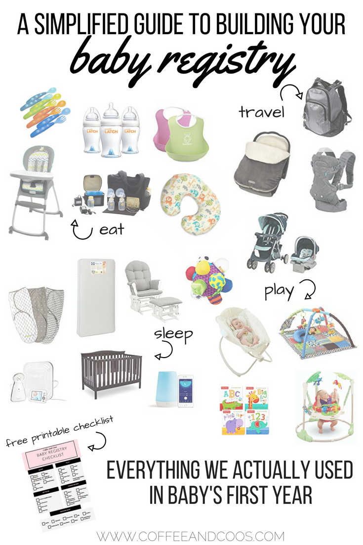 Building A Baby Registry - Everything We Actually Used In Baby's First Year